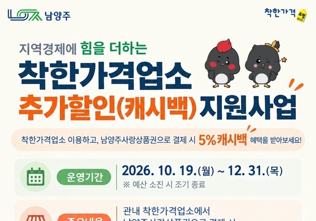 남양주 착한가격업소서 상품권 결제하면 5% 돌려받아