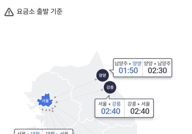 단풍철 나들이객에 교통량 증가…서울→부산 5시간 20분