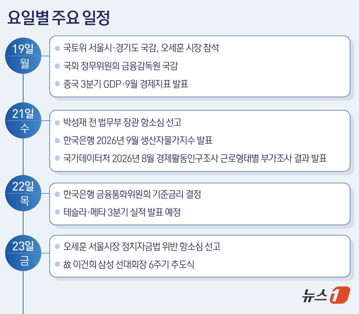 (서울=뉴스1) 김초희 디자이너 =