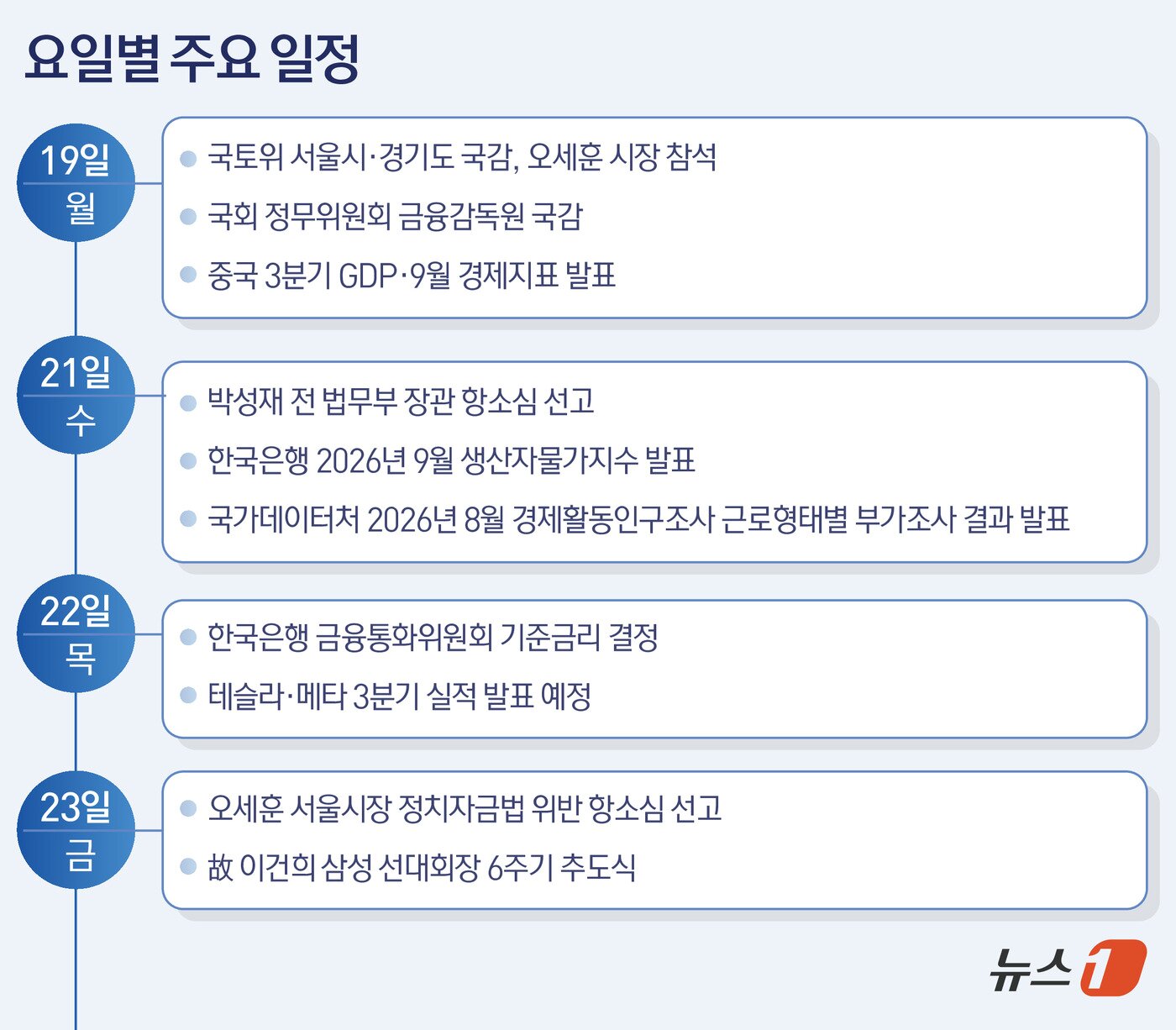 본문 이미지 - ⓒ 뉴스1 김초희 디자이너
