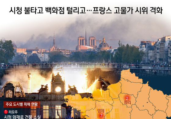 [오늘의 그래픽] 시청 불타고 백화점 털리고…프랑스 고물가 시위 격화