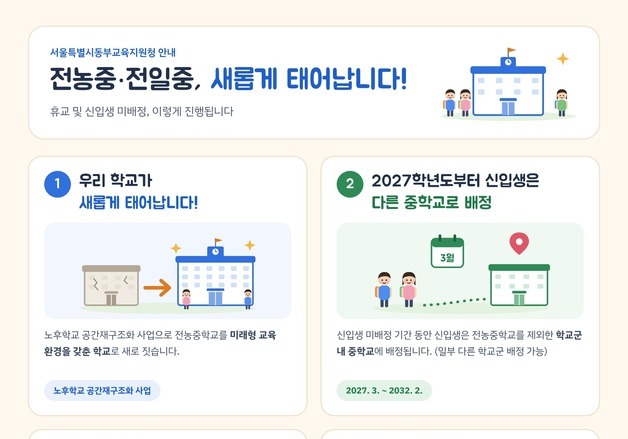 서울 전농중·전일중 2032년 통합…500명 규모 미래학교로 재개교