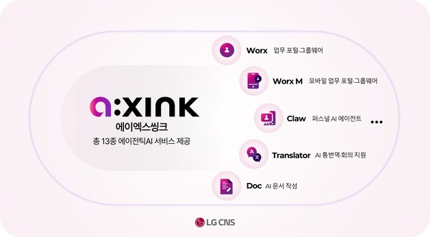LG CNS, IDC 'DWS 평가'서 '메이저 플레이어' 선정…"국내 최초"