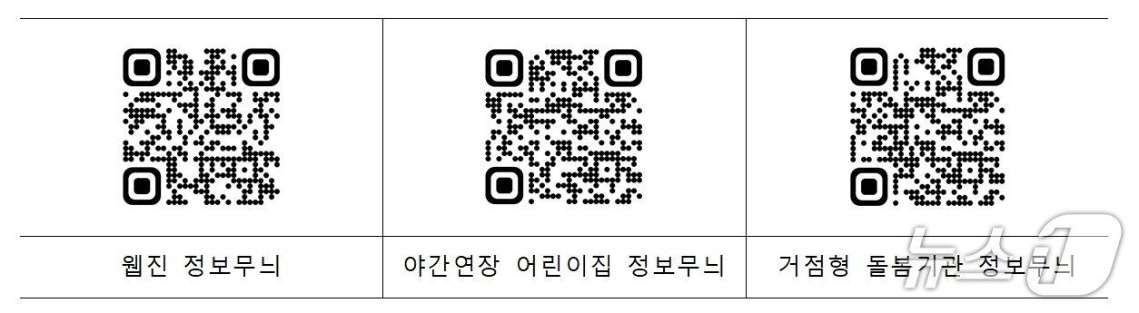본문 이미지 - 틈새돌봄 운영 기관을 검색하고 신청 방법을 확인할 수 있는 QR코드 안내문.(교육부 제공)