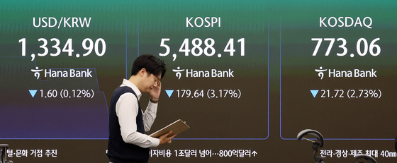 AI 투자 불안·유가 상승…달러·원 환율 1335원대로 반등