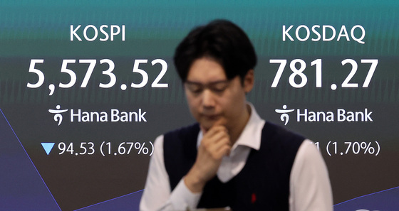 코스피, 3%대 급락 출발 후 낙폭 축소