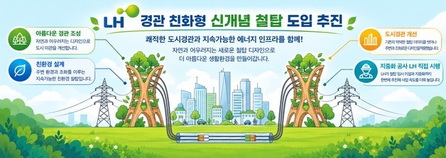 LH, 3기 신도시 첫 '경관 친화형 철탑'…남양주 왕숙에 내년 착공