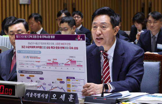 [국감] 질의에 답하는 오세훈 서울시장