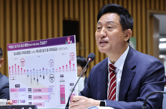 [국감] 질의에 답하는 오세훈 시장