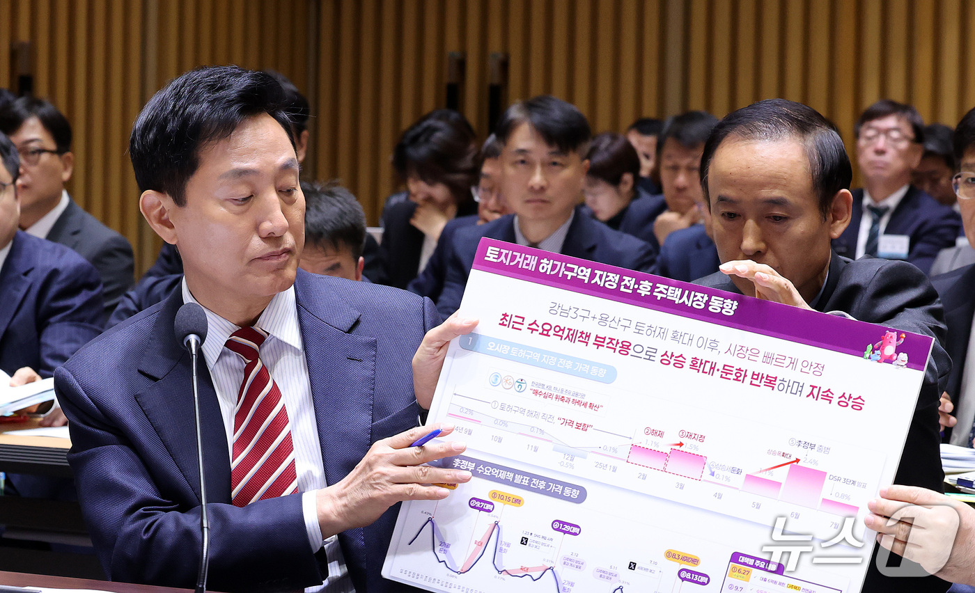 (서울=뉴스1) 박지혜 기자 = 오세훈 서울시장이 19일 서울 중구 서울시청에서 열린 국회 국토교통위원회의 서울시 국정감사에서 의원 질의에 답변하기 위해 자료를 준비하고 있다. 2 …