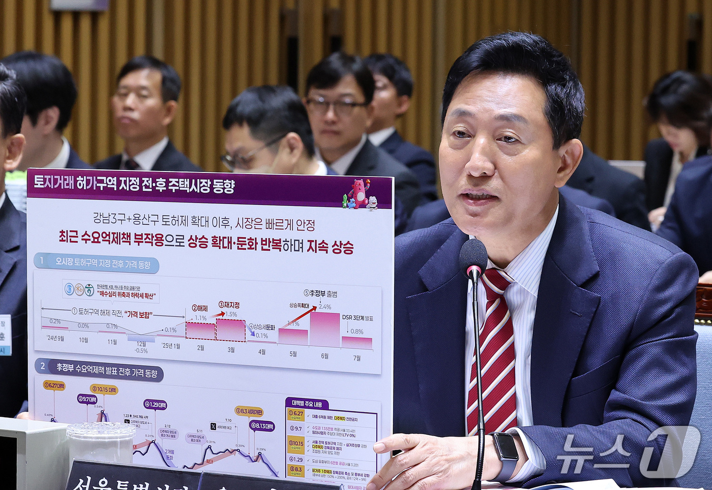 (서울=뉴스1) 박지혜 기자 = 오세훈 서울시장이 19일 서울 중구 서울시청에서 열린 국회 국토교통위원회의 서울시 국정감사에서 의원 질의에 답변하고 있다. 2026.10.19/뉴스 …