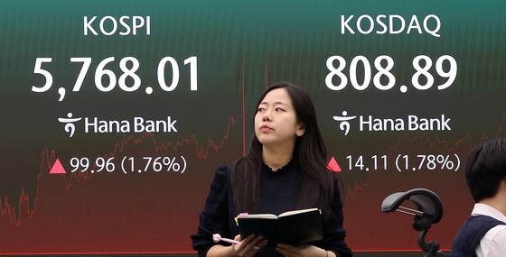 외국인 '매도 축소' 코스피 5700선 회복…삼전닉스 동반 상승[시황종합]