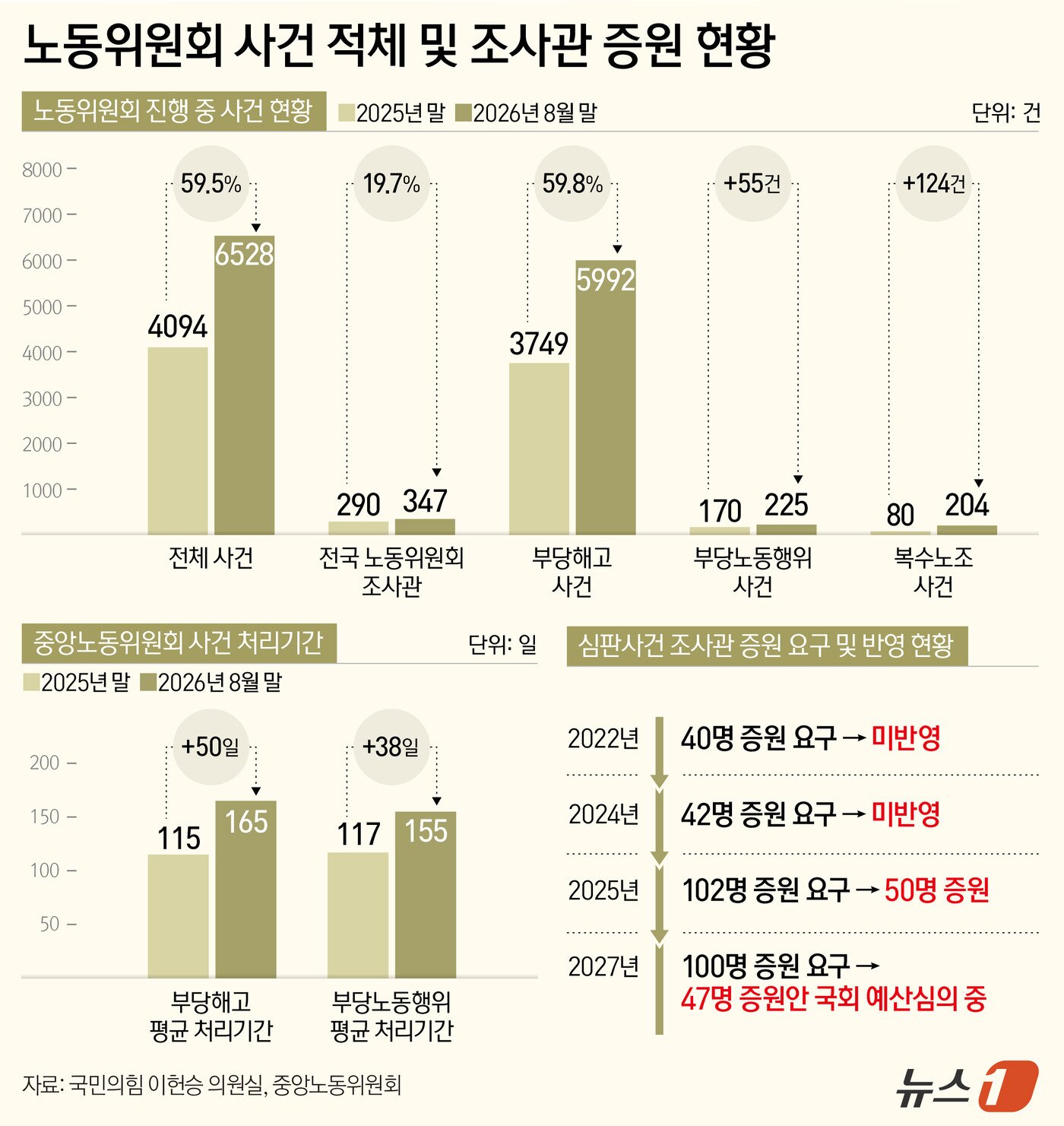본문 이미지 - ⓒ 뉴스1 양혜림 디자이너