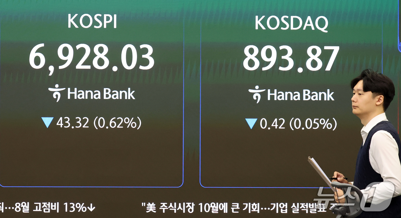 (서울=뉴스1) 김명섭 기자 = 2일 오전 서울 중구 하나은행 본점 딜링룸 전광판에 증시 시황이 표시되고 있다. 이날 코스피는 전 거래일 대비 33.08포인트(0.47%) 내린 6 …