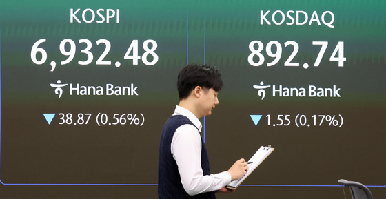 코스피, 6938.27로 하락…코스닥도 약세