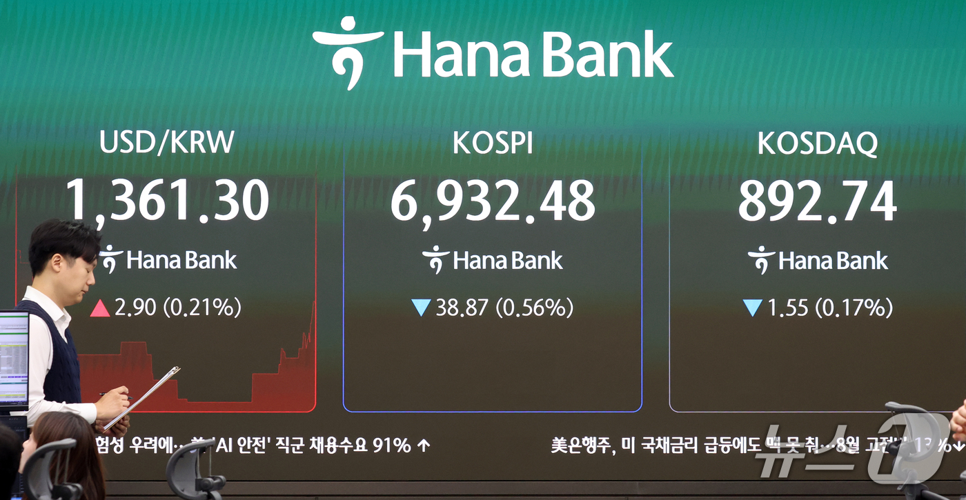 (서울=뉴스1) 김명섭 기자 = 2일 오전 서울 중구 하나은행 본점 딜링룸 전광판에 증시 시황이 표시되고 있다. 이날 코스피는 전 거래일 대비 33.08포인트(0.47%) 내린 6 …