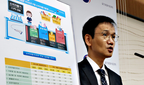 9월 소비자물가 2.9% 상승...고유가에 석유류 14.8% 상승