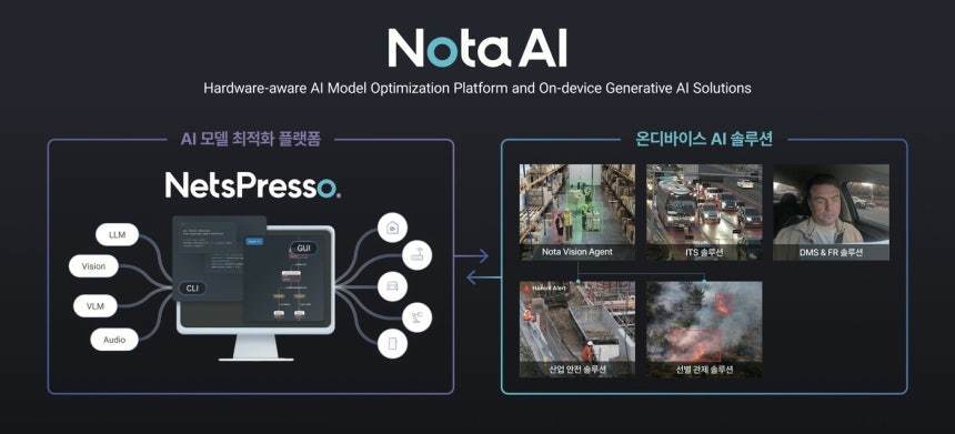 본문 이미지 - 노타 인공지능(AI) 모델 최적화 플랫폼 넷츠프레소(왼쪽) 비전언어모델(VLM)기반 영상관제 설루션 노타 비전 에이전트(노타 제공)
