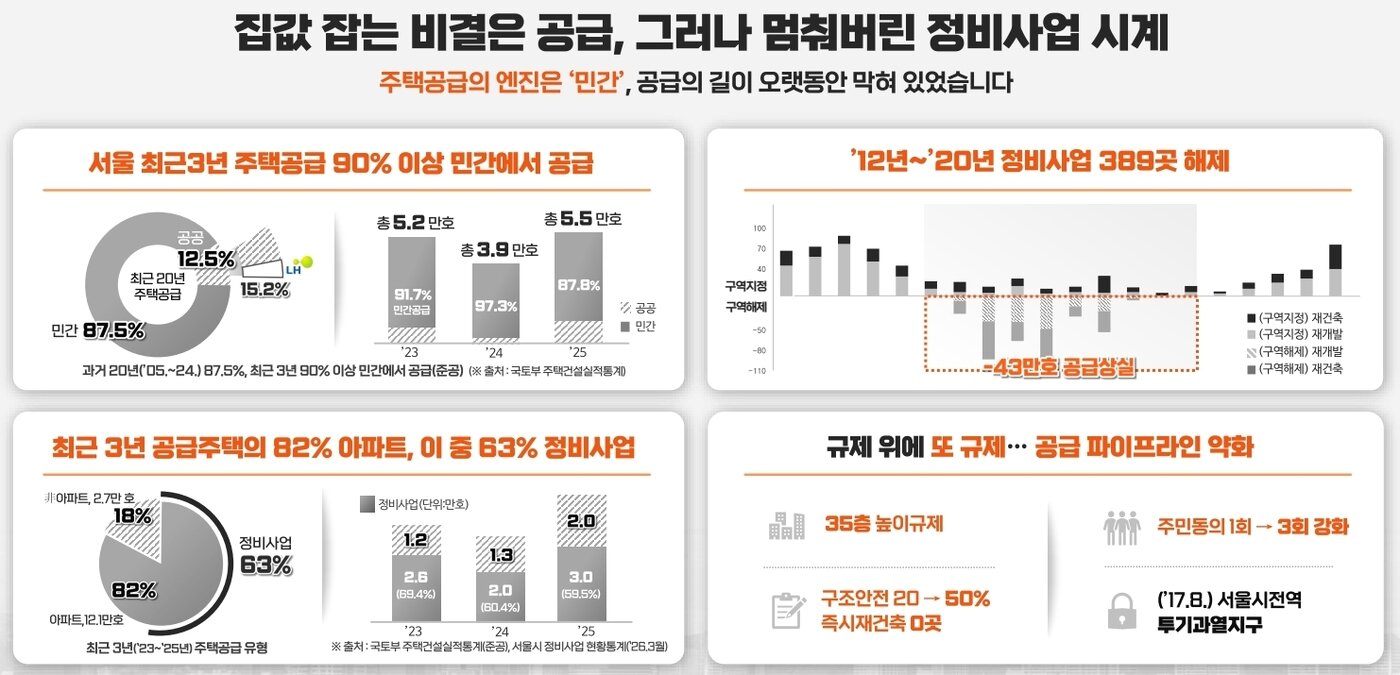 본문 이미지 - (서울시 제공) 