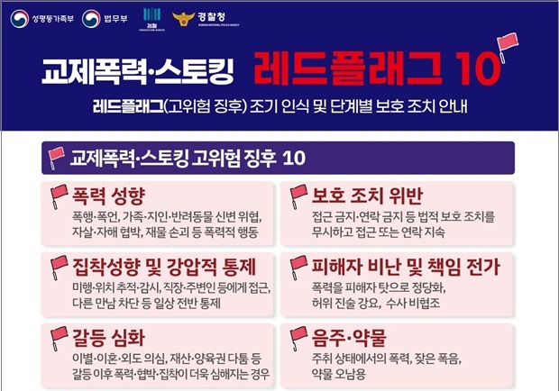 교제폭력·스토킹 위험신호 10가지…성평등부, 성신여대서 캠페인