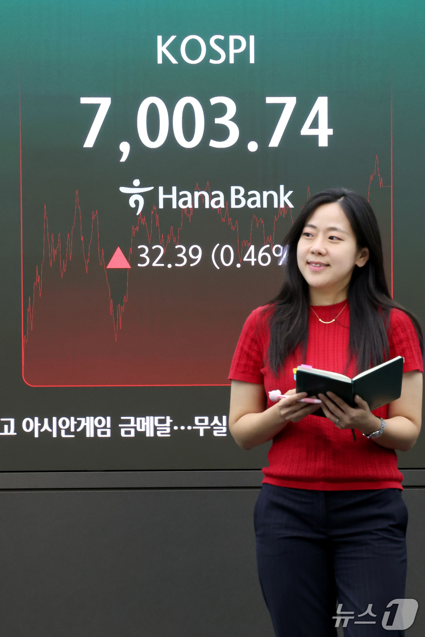 (서울=뉴스1) 이광호 기자 = 코스피가 상승 마감한  2일 서울 중구 하나은행 본점 딜링룸 현황판에 전장대비 32.39포인트(0.46%) 상승한 7,003.74를 나타내고 있다. …