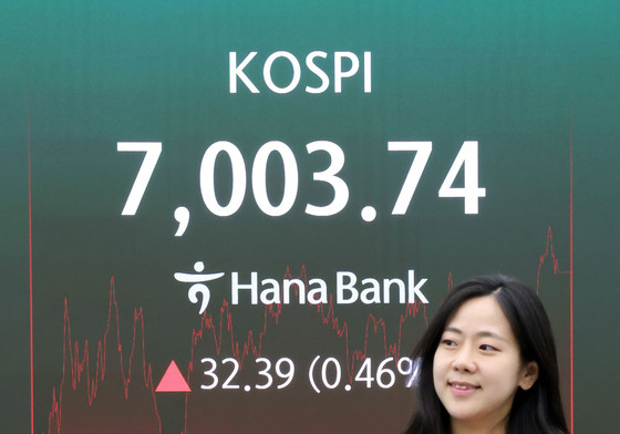 7000선 탈환한 코스피