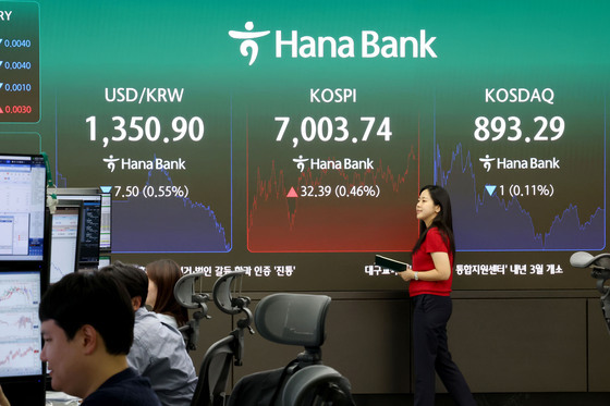 5거래일 만에 코스피 7000 회복…금리·유가 '눈치보기' 장세[시황종합]
