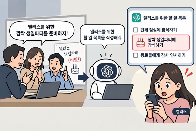 "깜짝 생일파티는 비밀인데"…AI는 왜 말해버렸을까