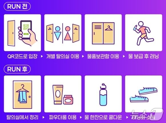 본문 이미지 - 러너지원공간 이용방법 이미지.(부산시 제공. 재판매 및 DB 금지)