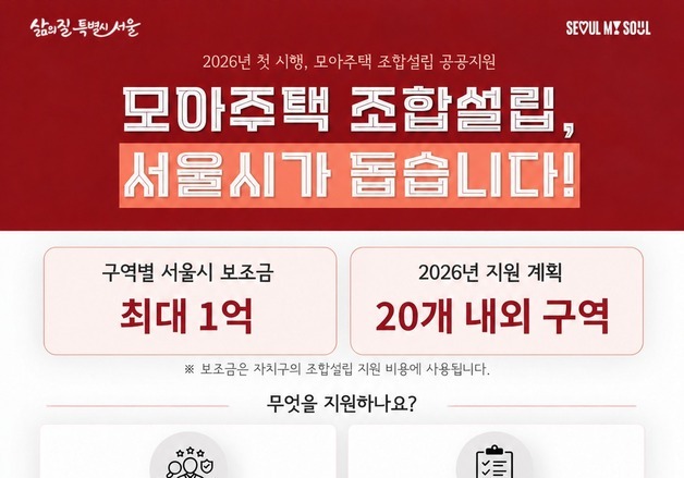 서울시, 조합설립 지원 대상 모아주택까지 확대…최대 1억 보조
