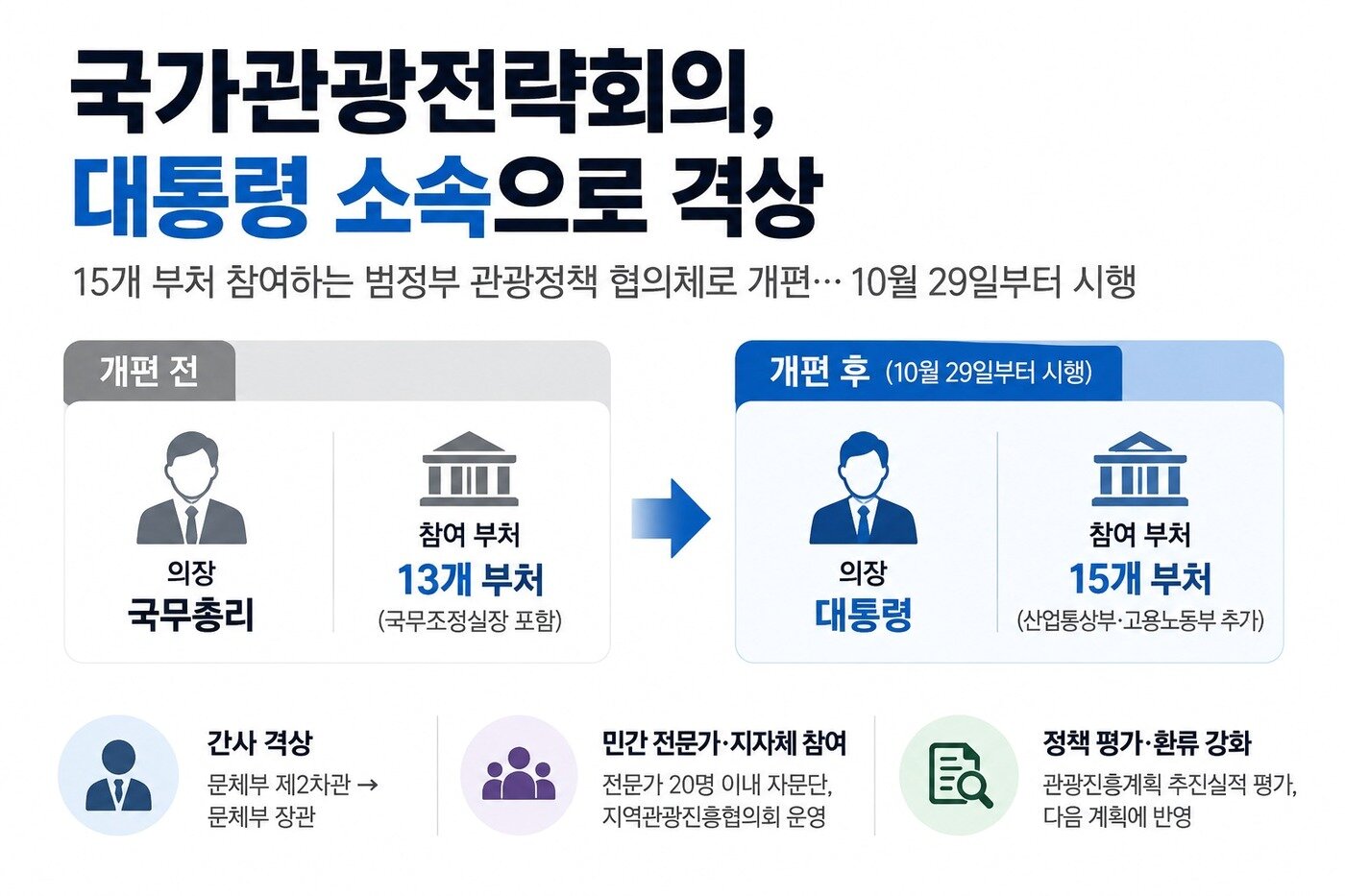 본문 이미지 -  챗GPT 활용한 그래픽