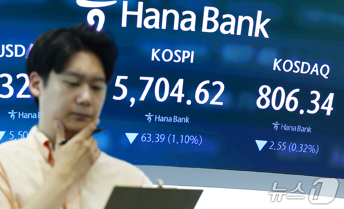 (서울=뉴스1) 김민지 기자 = 코스피가 전 거래일 대비 0.60% 내린 5733.57에 개장한 20일 오전 서울 중구 하나은행 딜링룸 전광판에 코스피, 코스닥 지수가 나오고 있다 …