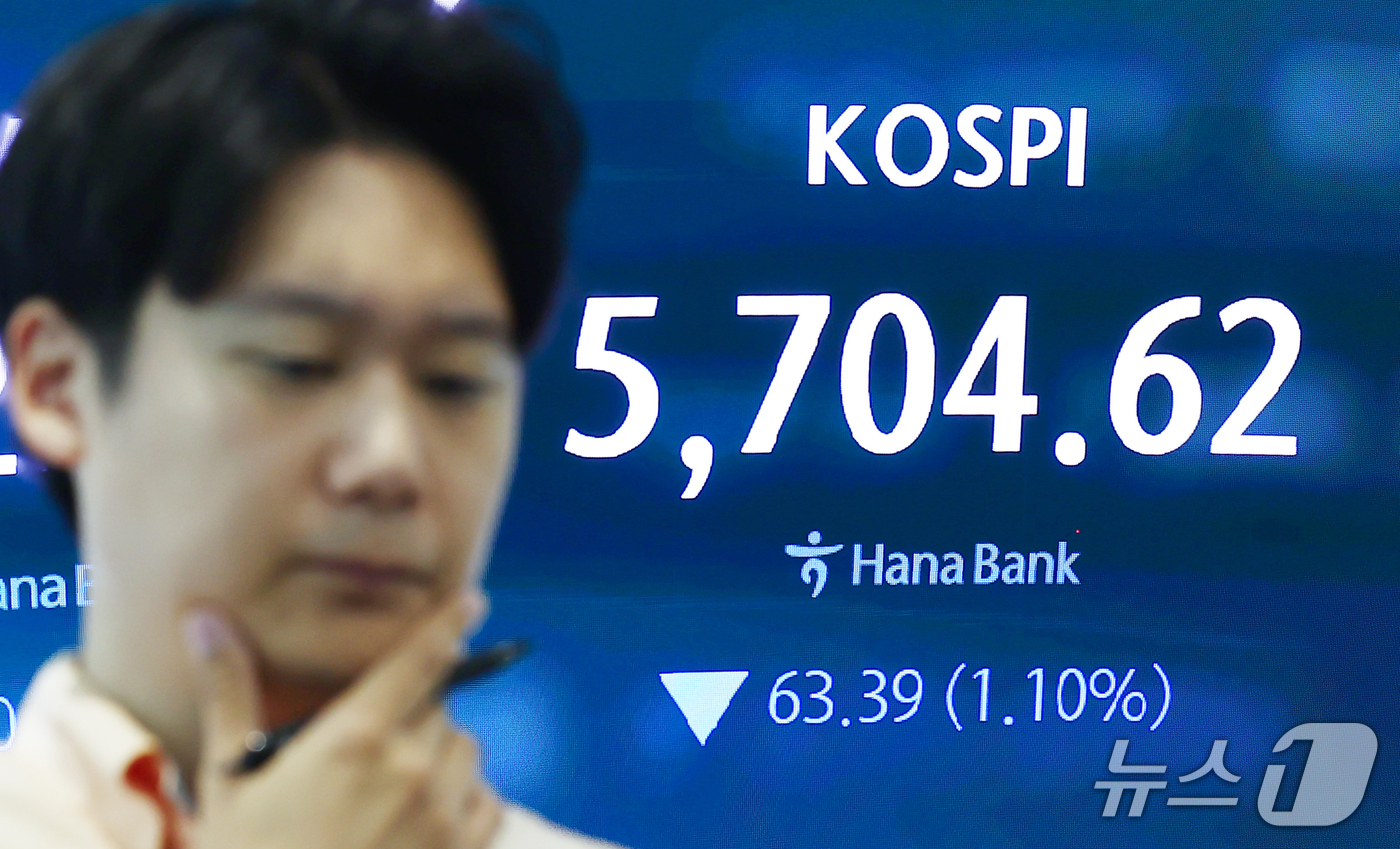 (서울=뉴스1) 김민지 기자 = 코스피가 전 거래일 대비 0.60% 내린 5733.57에 개장한 20일 오전 서울 중구 하나은행 딜링룸 전광판에 코스피 지수가 나오고 있다.이날 코 …