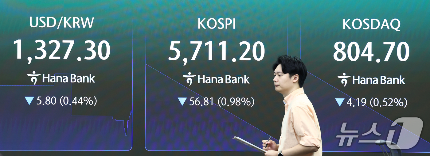 (서울=뉴스1) 김민지 기자 = 코스피가 전 거래일 대비 0.60% 내린 5733.57에 개장한 20일 오전 서울 중구 하나은행 딜링룸 전광판에 코스피, 코스닥 지수가 나오고 있다 …