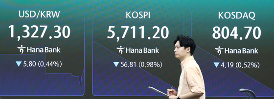 美 기술주 반등에도 코스피 2%↓…외인·기관 동반 매도[개장시황]