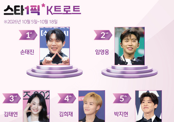인기 불붙은 손태진, 2연속 1위 등극…식지 않는 인기 [스타1픽]