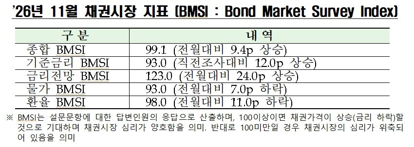 본문 이미지 -  
