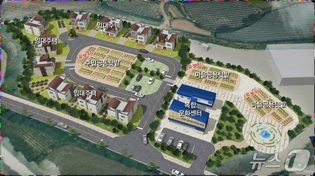 마침내 민간 사업자 선정…영동 추풍령면 공공임대주택 본궤도