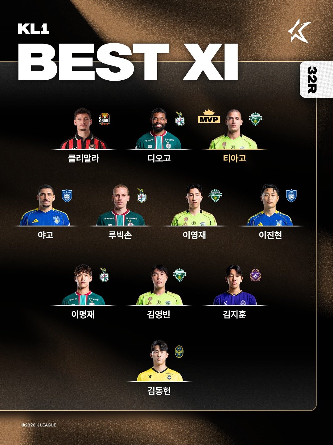본문 이미지 - K리그1 32라운드 베스트11 (한국프로축구연맹 제공. 재판매 및 DB 금지) 
