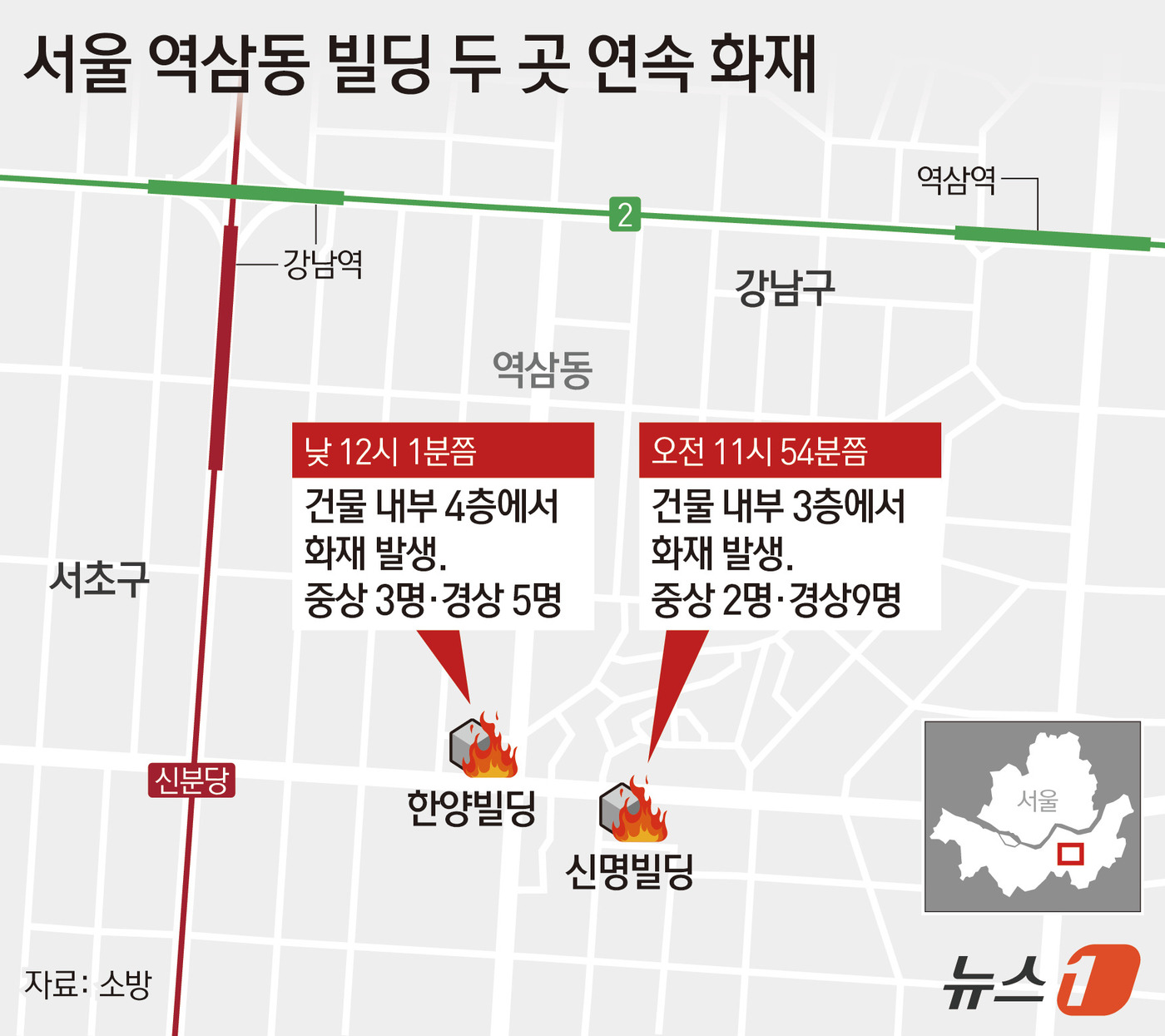 (서울=뉴스1) 김지영 디자이너 = 경찰이 20일 서울 강남구 역삼동의 건물 두 곳에서 잇달아 불이 난 것과 관련해 방화 혐의가 있는 것으로 보고 수사에 나섰다. 서울 수서경찰서는 …