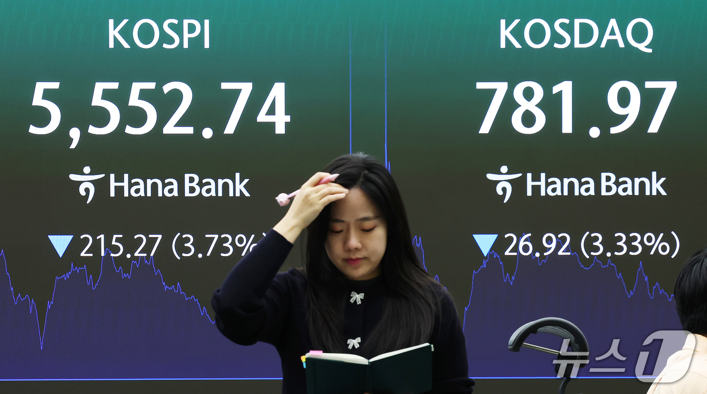 (서울=뉴스1) 오대일 기자 = 코스피가 3% 넘게 폭락한 20일 오후 서울 중구 하나은행 본점 딜링룸 전광판에 코스피 등 종가가 표시되고 있다. 이날 코스피는 전 거래일 대비 3 …