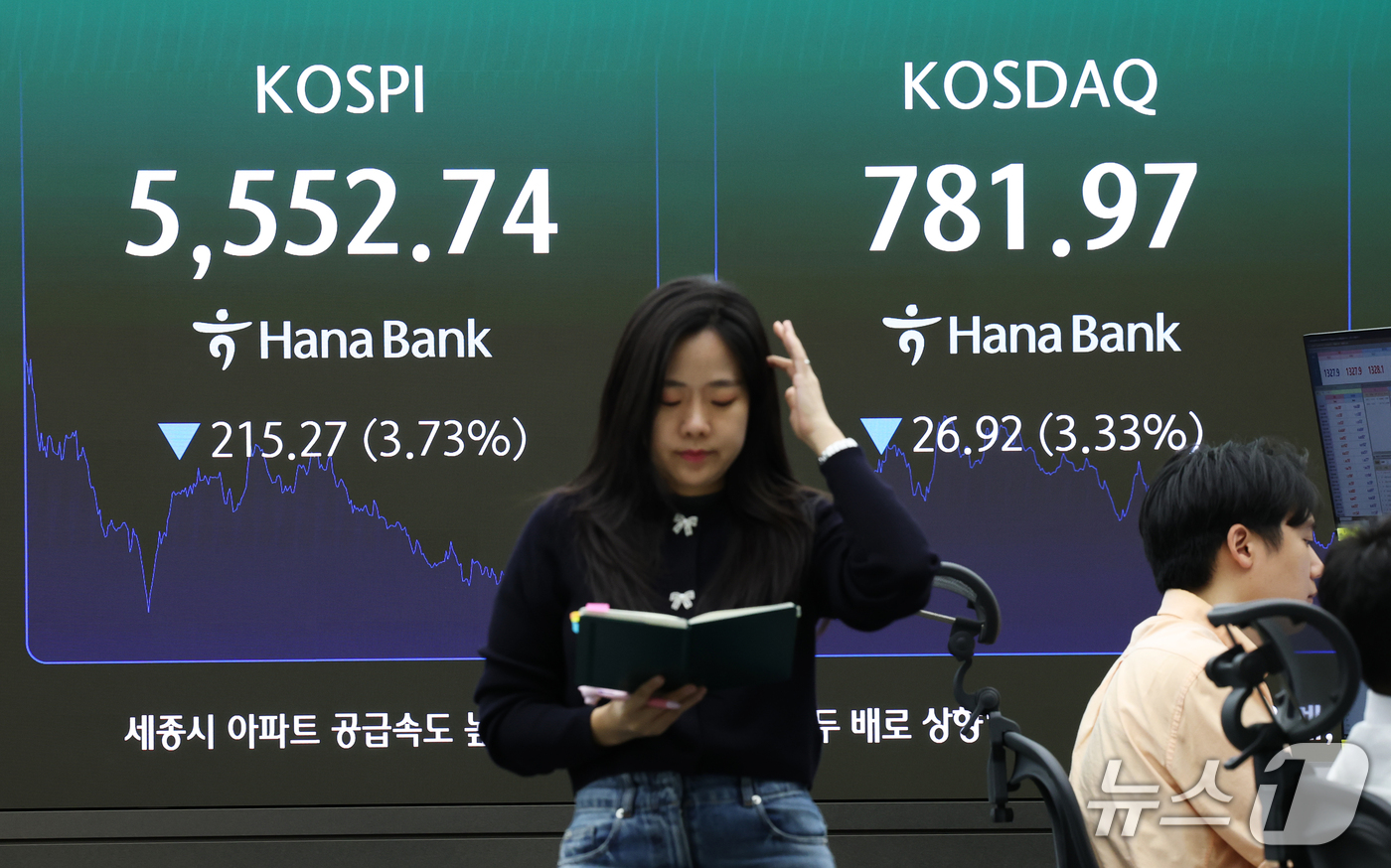 (서울=뉴스1) 오대일 기자 = 코스피가 3% 넘게 폭락한 20일 오후 서울 중구 하나은행 본점 딜링룸 전광판에 코스피 등 종가가 표시되고 있다. 이날 코스피는 전 거래일 대비 3 …