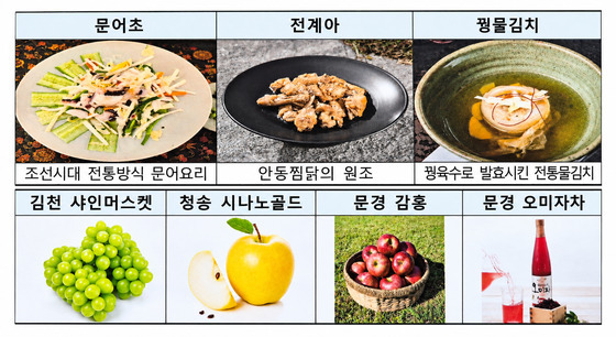 경북도청 구내식당에 오른 '경북의 맛' 수운잡방…국감 '눈길'