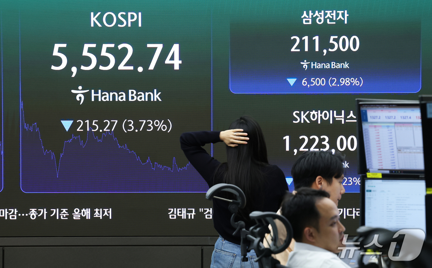 (서울=뉴스1) 오대일 기자 = 코스피가 3% 넘게 폭락한 20일 오후 서울 중구 하나은행 본점 딜링룸 전광판에 코스피, 삼성전자, SK하이닉스 종가가 표시되고 있다. 이날 코스피 …