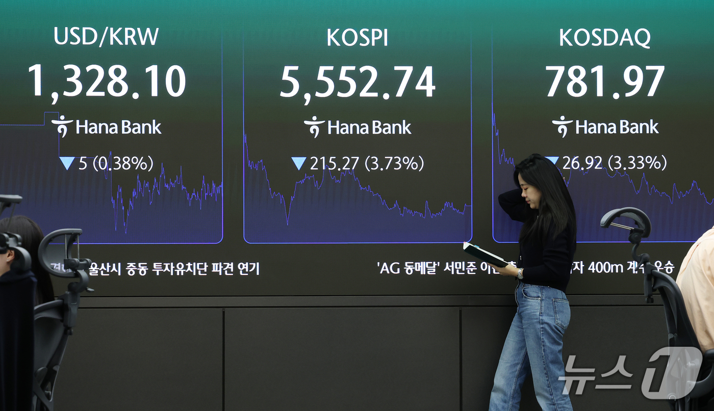 (서울=뉴스1) 오대일 기자 = 코스피가 3% 넘게 폭락한 20일 오후 서울 중구 하나은행 본점 딜링룸 전광판에 코스피 등 종가가 표시되고 있다. 이날 코스피는 전 거래일 대비 3 …