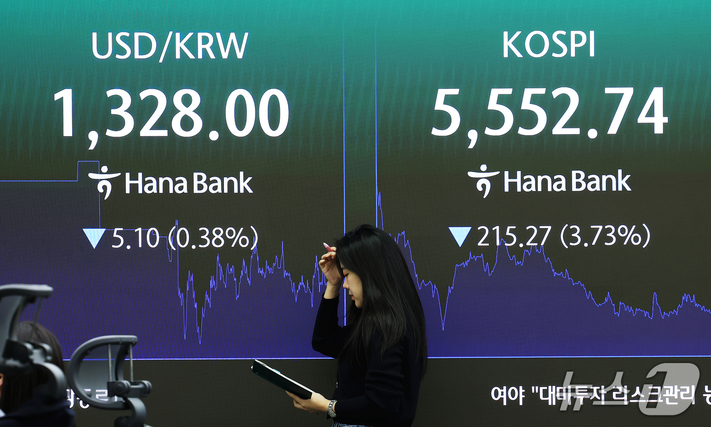 (서울=뉴스1) 오대일 기자 = 코스피가 3% 넘게 폭락한 20일 오후 서울 중구 하나은행 본점 딜링룸 전광판에 코스피 등 종가가 표시되고 있다. 이날 코스피는 전 거래일 대비 3 …