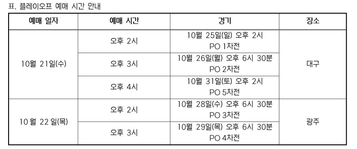 본문 이미지 - 플레이오프 예매 시간. (KBO 제공. DB 및 재판매 금지)