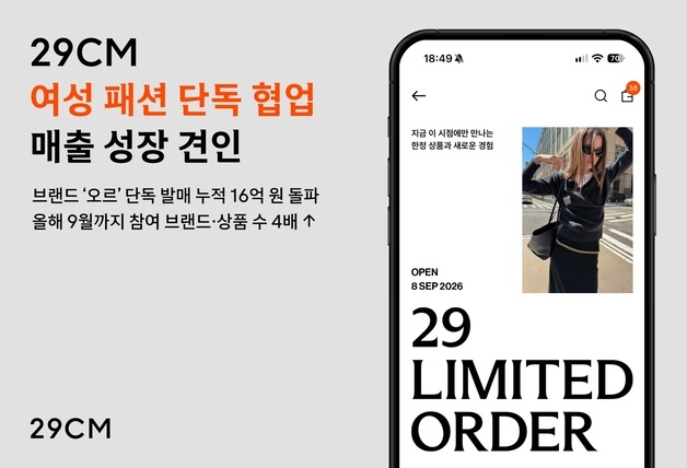29CM, 여성 패션 단독 협업 거래액 140억원 돌파…브랜드 성장 견인