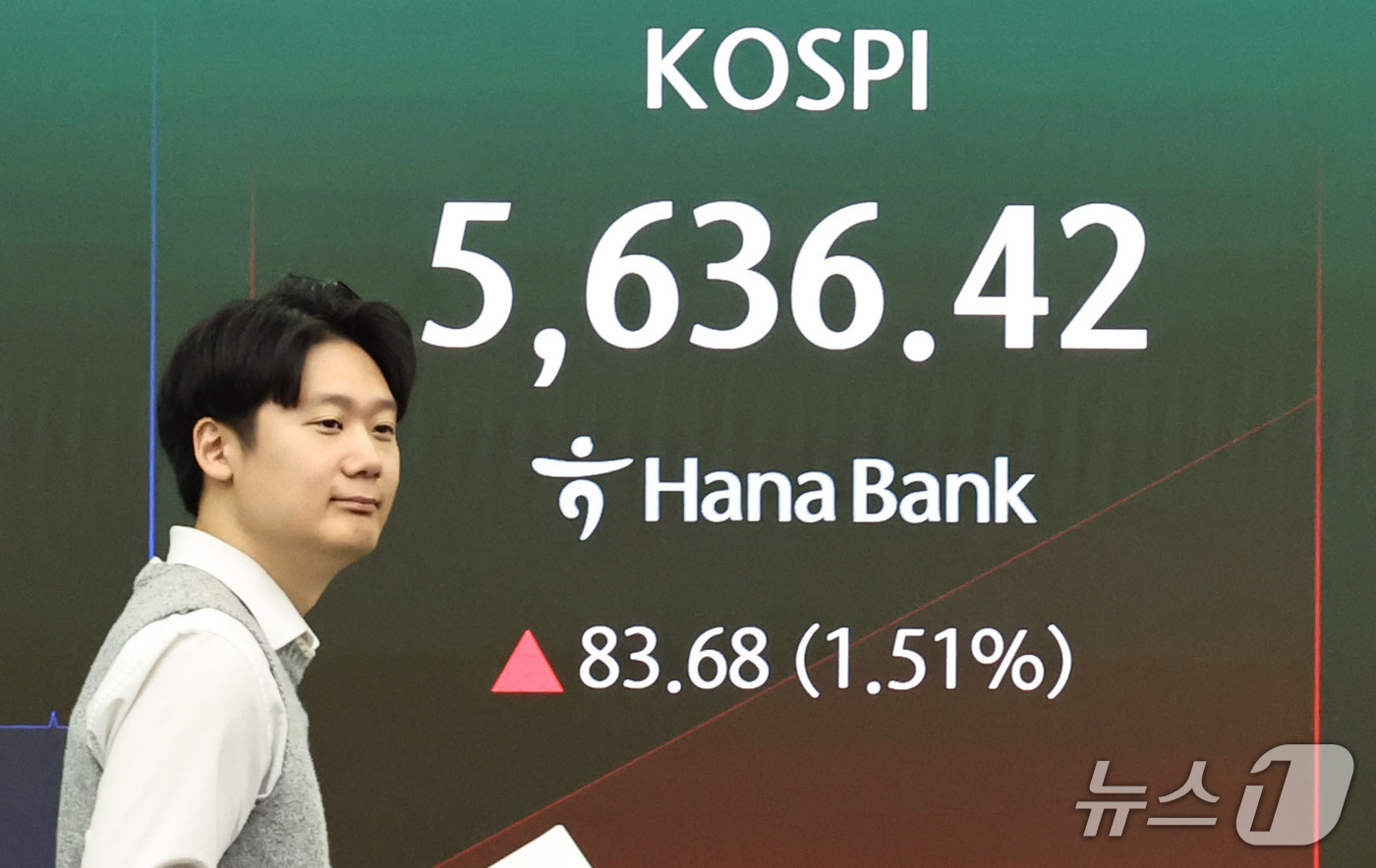 (서울=뉴스1) 이종수 기자 = 21일 오전 서울 중구 하나은행 딜링룸 전광판에 코스피 지수 등 시황이 표시되고 있다. 이날 코스피는 전 거래일 대비 113.60p(2.05%) 오 …