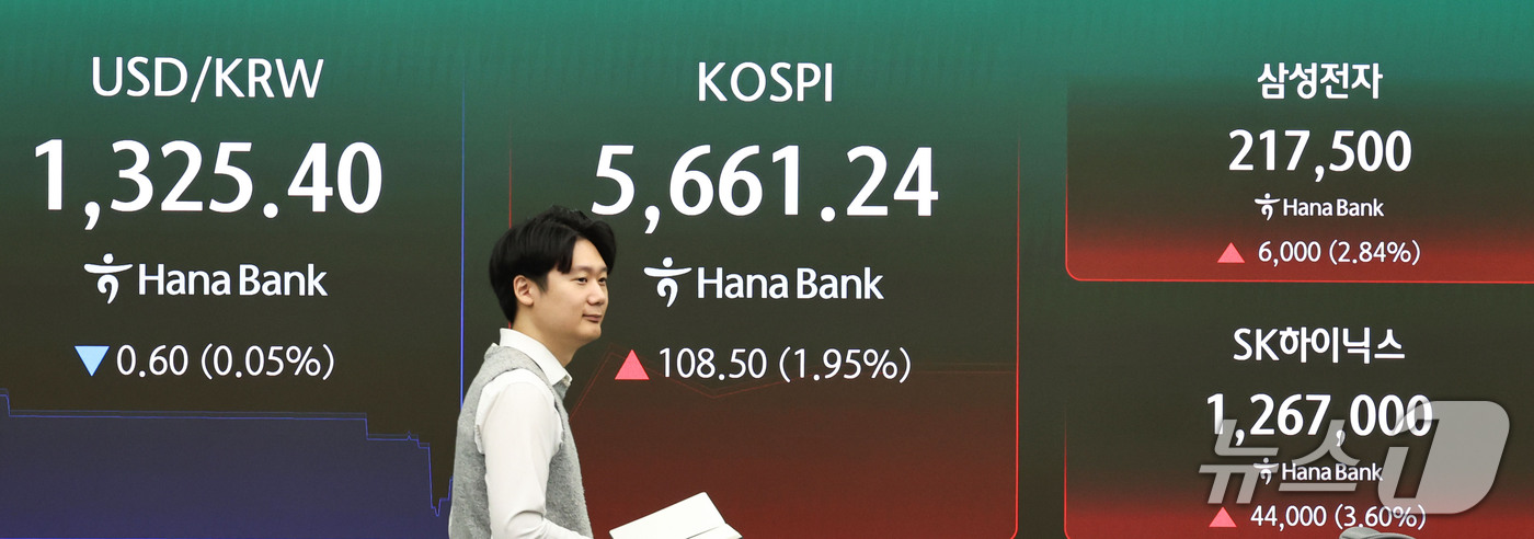 (서울=뉴스1) 이종수 기자 = 21일 오전 서울 중구 하나은행 딜링룸 전광판에 코스피 지수와 삼성전자·SK하이닉스 주가 등 시황이 표시되고 있다. 이날 코스피는 전 거래일 대비 …